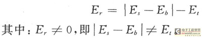 空調(diào)過(guò)濾器專(zhuān)家：手術(shù)室潔凈空調(diào)先進(jìn)控制系統(tǒng)的設(shè)計(jì)與實(shí)現(xiàn)